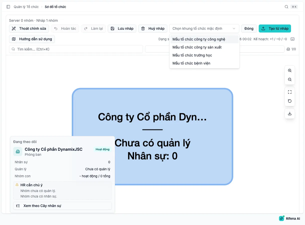 Bộ chọn khung tổ chức mặc định trên sơ đồ với các mẫu công ty công nghệ, công ty sản xuất, trường học và bệnh viện
