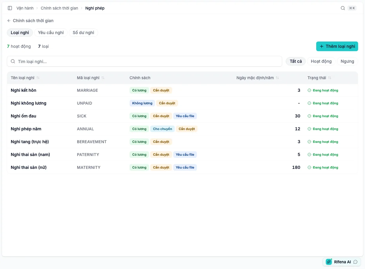 Leave types with code, paid status, approval and evidence requirements, default days and state
